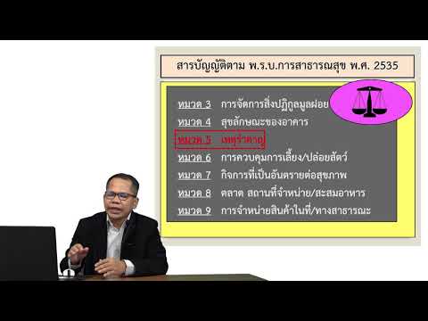 วีดีโอ: การจัดการตามหลักฐานคืออะไรและเหตุใดเราจึงต้องการ