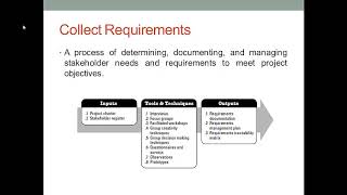 Details Project Scope Management Lecture Video News