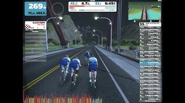 Zwift WTRL TTT April 7 2022   Two Bridges Loop