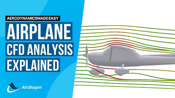 Aerodynamics Made Easy - Airplane CFD Analysis Explained | Step-by-Step Guide