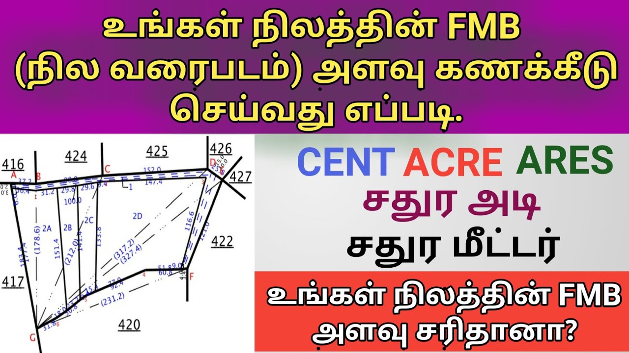 How to Calculate land Area from FMB Sketch in Tamil  Sq  FeetCentAcresAres  Gen Infopedia  YouTube