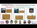 ICCV 2025 | UniEgoMotion: A Unified Model for Egocentric Motion...