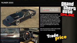 How to unlock Trade Price for Ruiner 2000 in GTA Online! How to BUY Ruiner 2000 in GTA 5 Online