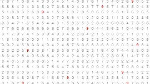 DSC Webinar Series: The Beautiful Science of Data Visualization: Tableau