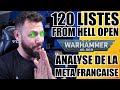 Warhammer 40000  120 listes comptitives  analyse de la meta fr