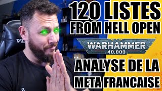 Warhammer 40.000 - 120 Listes compétitives - Analyse de la Meta FR