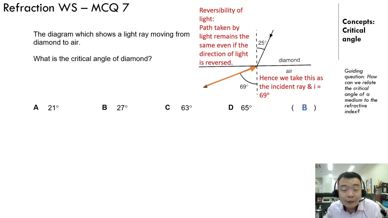 Refraction WS – MCQ 7