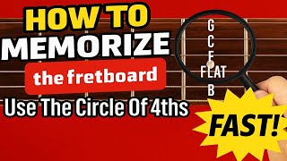 The best way to learn all of the notes on the guitar using the circle of 4ths