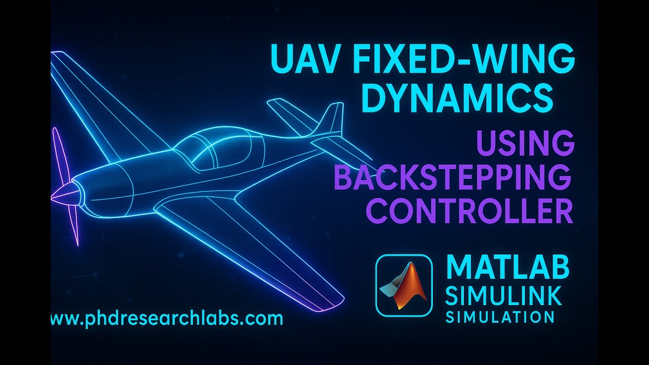 UAV Fixed-Wing Dynamics Control Using Backstepping | MATLAB/Simulink ...