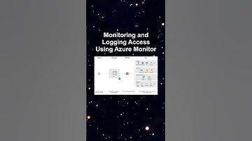 Monitoring and Logging Access Using Azure Monitor #ai #artificialintelligence #machinelearning