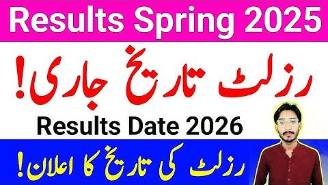 AIOU Results Date Announced Spring 2025 | AIOU Results 2025-2026 Date | Results Date | The AIOU 