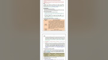 Tnpsc- combined statistical subordinate service Examination