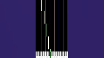 Tuning with Piano - Guitar 6 Strings - Open Cm - C2 G2 C3 G3 C4 D#4