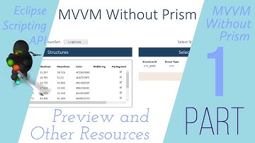 Intro to MVVM Without Prism - Part 1 - Preview and Resources