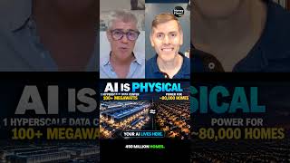 AI Data Centers: Powering Cities | #AIDataCenters #EnergyGrid