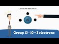 Mastering Lewis Dot Structures for Valence Electrons