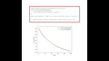 Binary Classification in TensorFlow