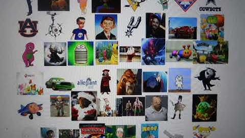 Worst characters hall of shame(2020)