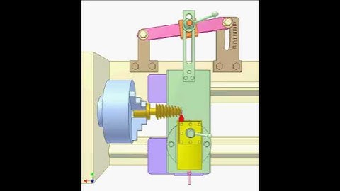 Design and concept of Taper thread turning 1480p | Mechanism | Engineering Concepts