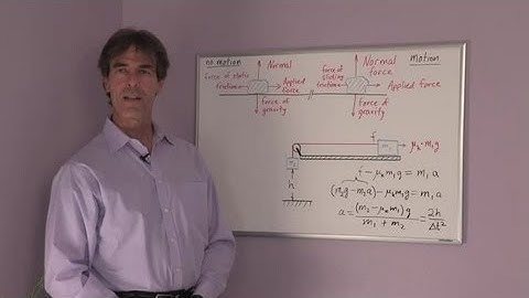 How to Calculate the Acceleration With a Friction Block on a Table Pulley : Chemistry & Physics