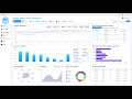 Socialiker/Facebook Automation Tool/ Auto-Post, Like, Comment, Send DM, Add Friends/Facebook bot