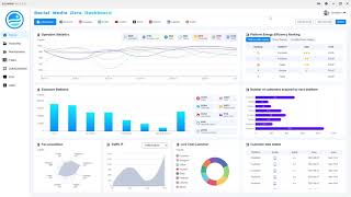 Socialiker/Facebook Automation Tool/ Auto-Post, Like, Comment, Send DM, Add Friends/Facebook bot Socialiker/Facebook Automation Tool/ Auto-Post, Like, Comment, Send DM, Add Friends/Facebook bot