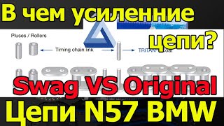 Что же усилили в цепях с треугольником для BMW? Сравниваем Swag и Original.