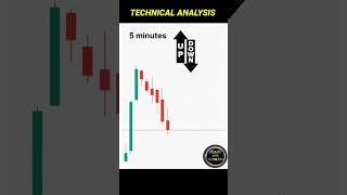Trading Technical Analysis | Bull flag chart pattern | trade with suman | #priceaction #shorts