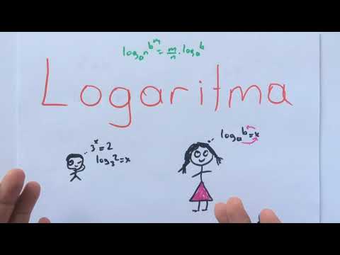 Video: Kako šteti Decimalne Logaritme