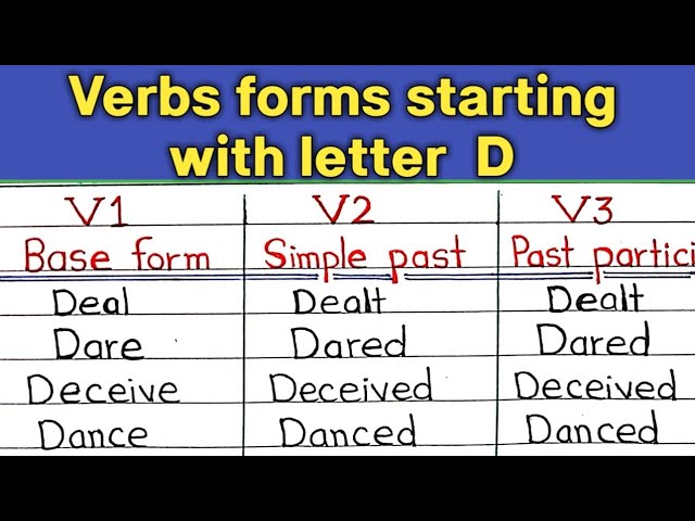 Dare Past And Past Participle Form V1 V2 V3 V4 V5 Form of Dare