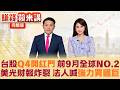 最低工資、普發現金與台股科技產業行情