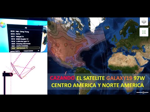 Cazando fácilmente Galaxy19|97w|Centro y Norte América|2020|