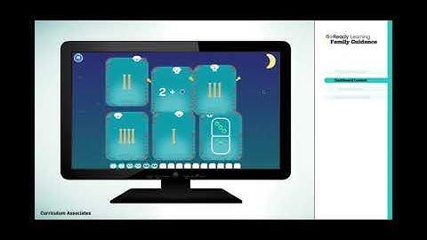 i Ready Central Resources | Understanding My Path