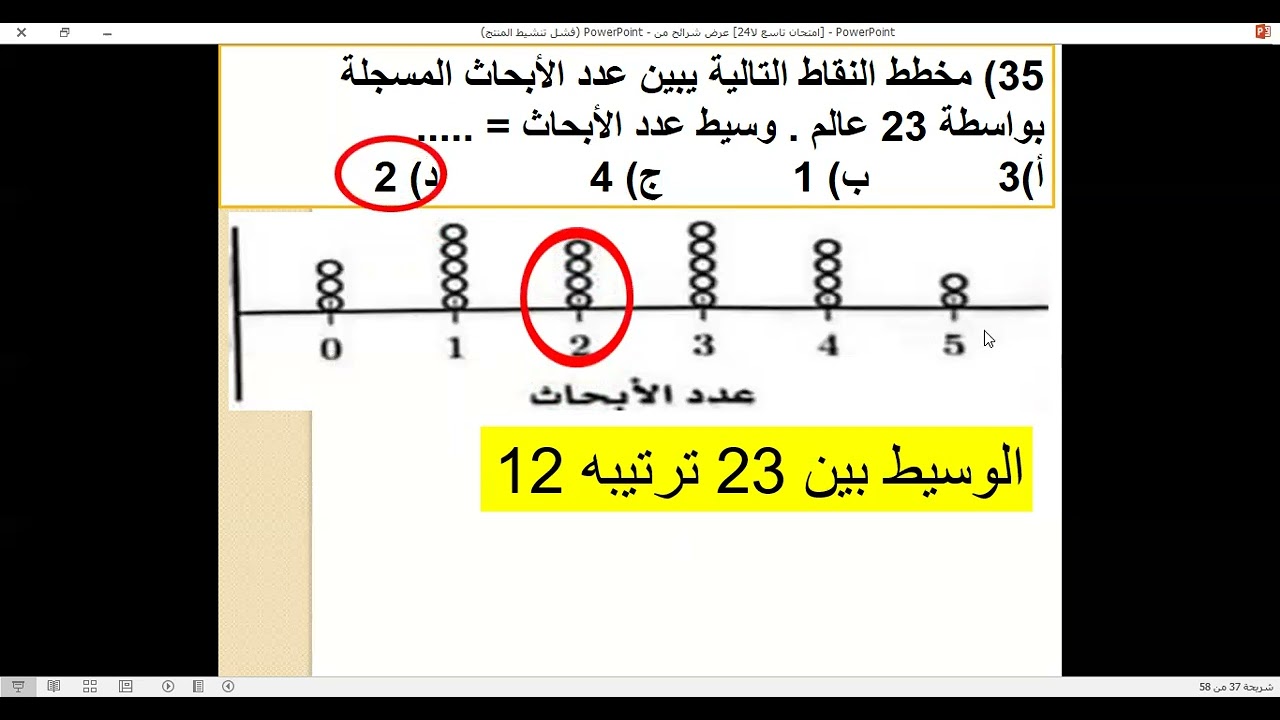 حل امتحان العام 24 للصف التاسع الجزء 11