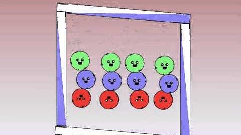 Red Remover Walkthrough