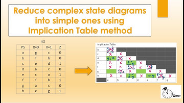 STATE REDUCTION   Implication Table method| Step by step explanation