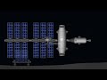 Spaceflight Simulator 1.3 Update Trailer