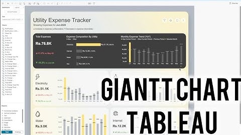 Tableau Gantt & Bar Chart
