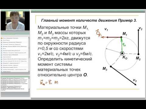 кинетический момент системы с примером