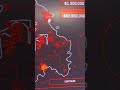 GTA 5 lobby, donate money, etc. Join Discord, shop link in bio
