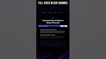 Reversal Indicator in Action! #shorts #trading #traders