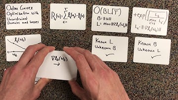 Unconstrained Online Convex Optimization