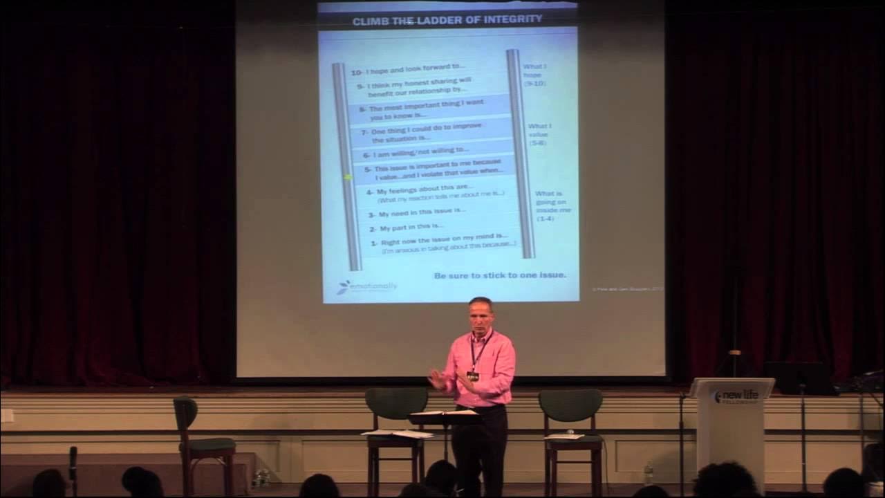 Ladder of Integrity Session+3 part+2 - YouTube