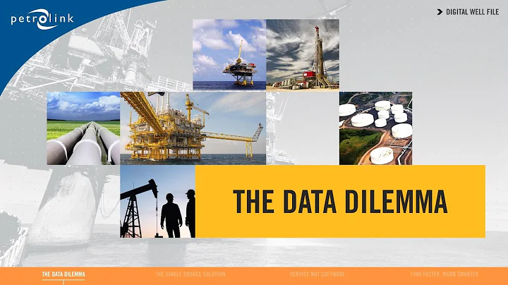Petrolink's Digital Well File