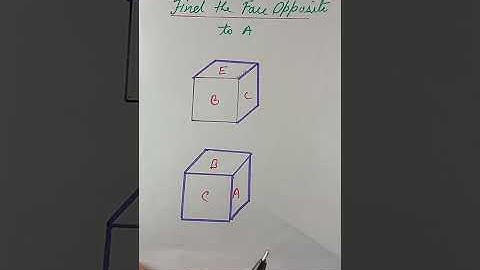 Dice (पासा)|| Find the opposite face of 