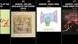 Top-Selling GENESIS Albums: Unforgettable Classics Ranked by Record Sales