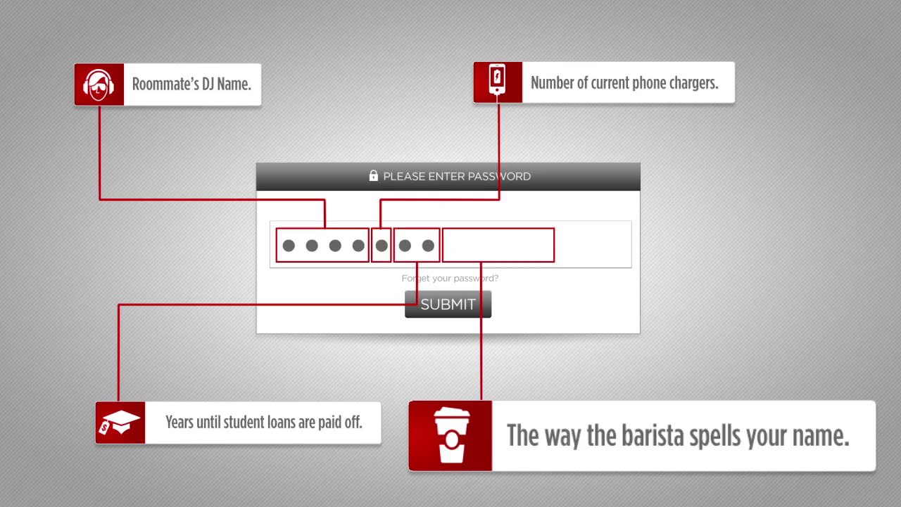 lastpass 2 factor