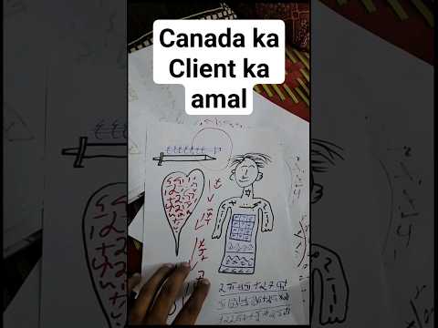 Canada ke Client ka amal || 100% Working Spells #wazifa #mohabbatkawazifa #enemies #kalajadu