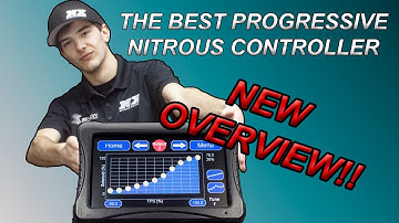 Max 5 Touch Screen Display Overview