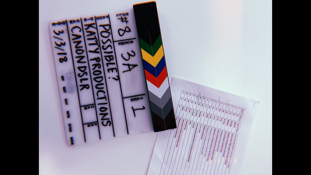 Possible? Bloopers